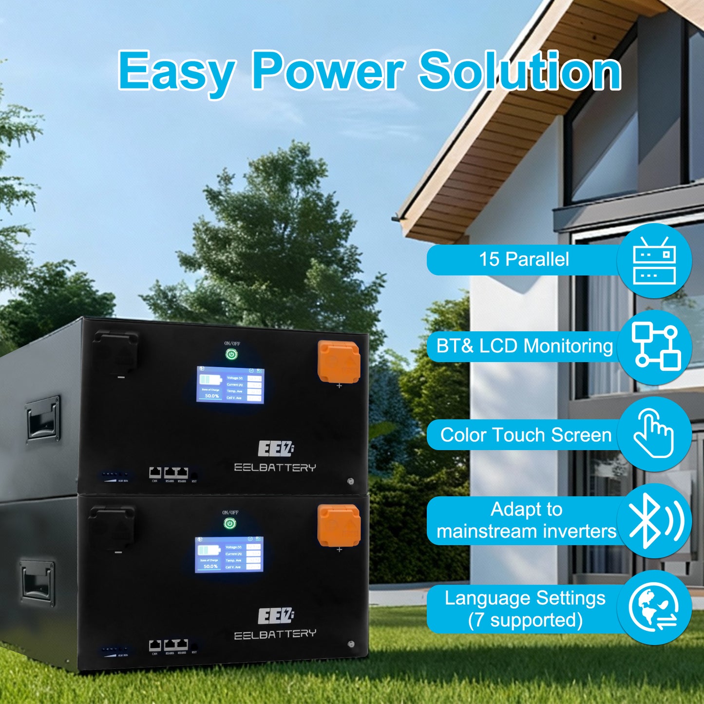 Advantages of the v1 box