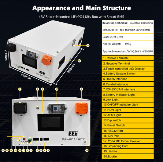 EEL 48V JK V6 DIY Battery Box Detailed Appearance and Dimensions