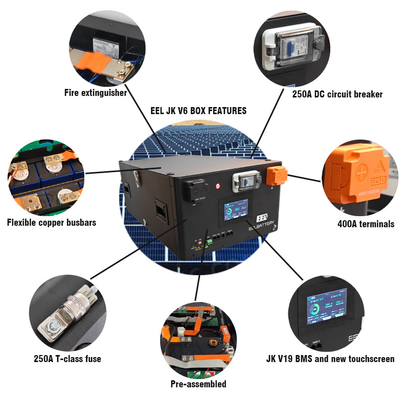 The new EEL JK V6 battery enclosure features:  
- Dual protection with both a 250A DC circuit breaker and a 250A T-class fuse.  
- Upgraded BMS and touchscreen to the latest V19 version.  
- A built-in compact rapid-fire extinguisher.  
- Easy assembly, allowing customers to quickly set up their battery upon delivery.  