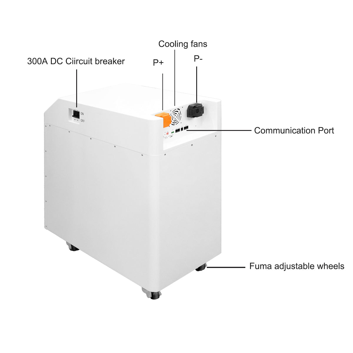 EEL 51.2V 32Kwh MB56 JK 300A BMS Diy LiFePO4 Battery Box Kit  For Home Energy Storage System Build