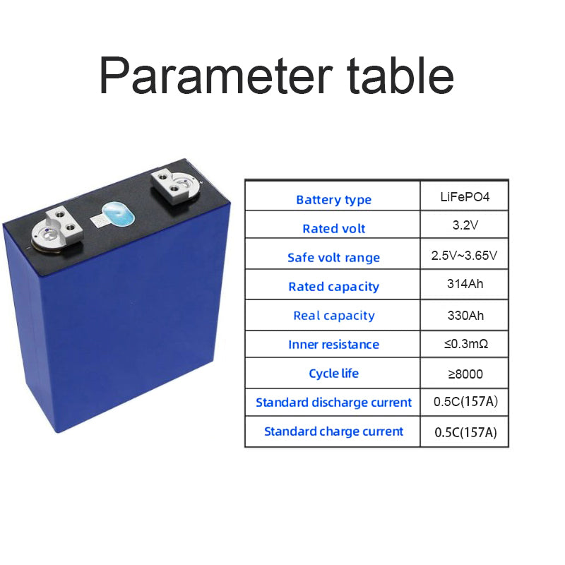 A table showing the basic parameters of a single EVE MB31 314Ah battery cell, including voltage and discharge rate (0.5C).