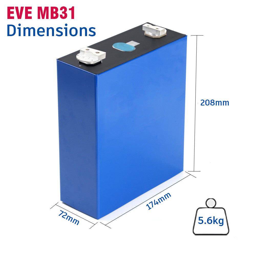 The length, width, and height of a single EVE MB31 314Ah lifepo4 cell are 174 x 72 x 208 mm (standing upright) and weigh approximately 5.6 kg.
