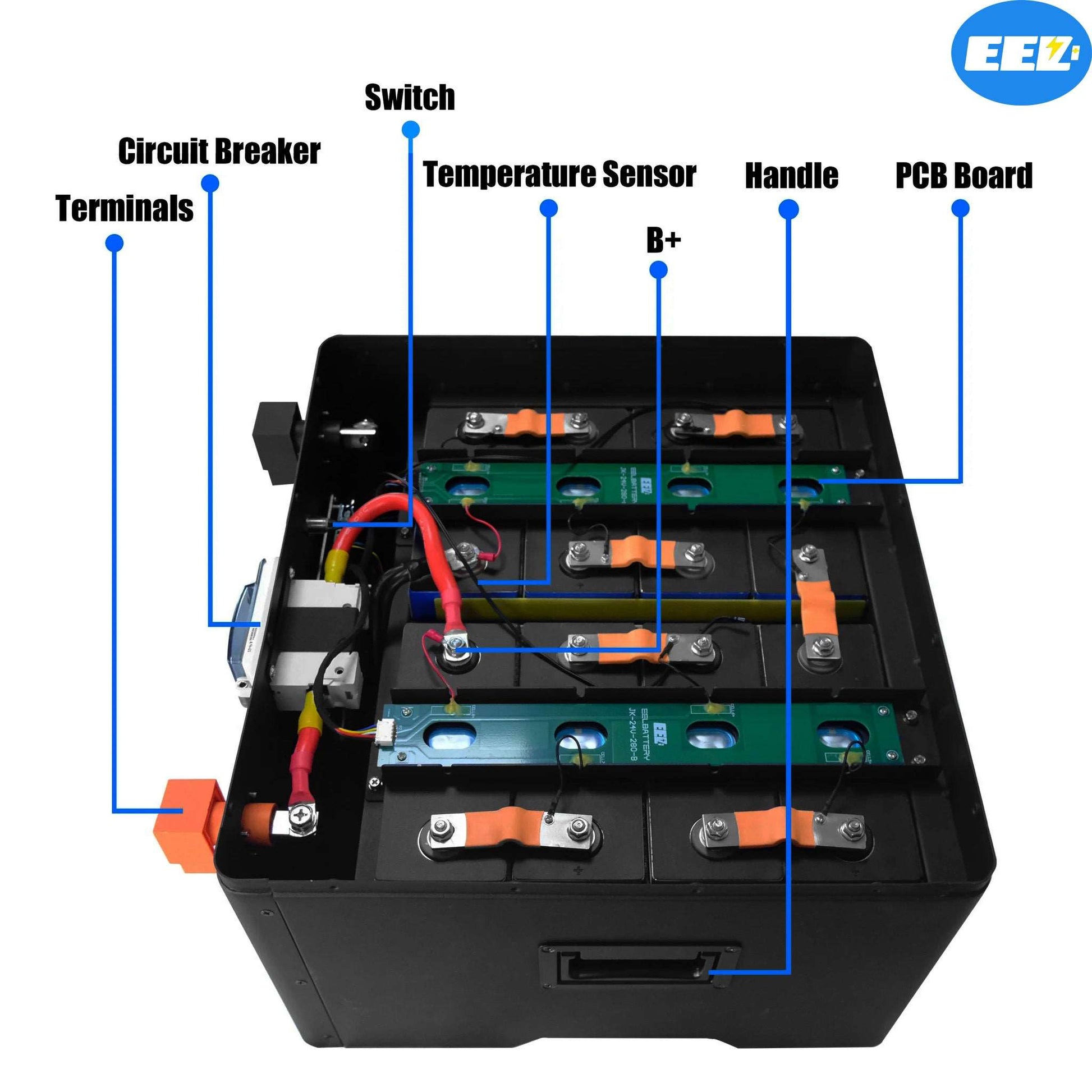 EEL 24V DIY battery case with JK 200A Active Balance BMS for Solar Power,Golf Cart,RV,EV,camping,canal narrowboat