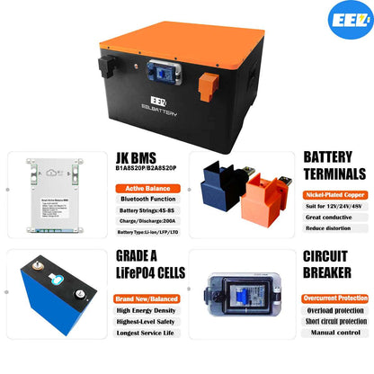 24V LiFePO4 Battery Pack with JK 200A Active Balance BMS for camping Solar Power,Golf Cart,RV,EV