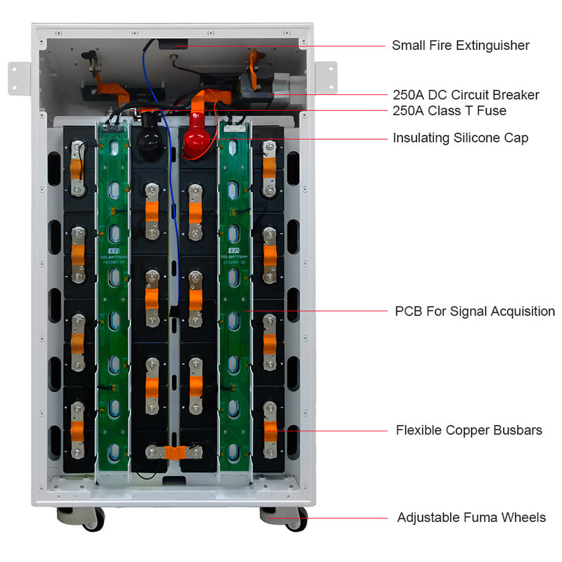 Brief introduction to the internal structure of EEL JK V3 vertical battery box