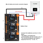 EEL JK V6 Battery-to-Inverter Communication Connection Diagram