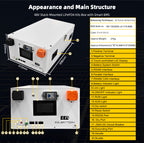 EEL 48V JK V6 DIY Battery Box Detailed Appearance and Dimensions