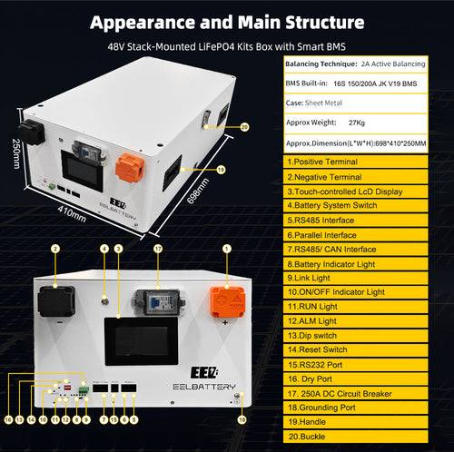 EEL 48V JK V6 DIY Battery Box Detailed Appearance and Dimensions
