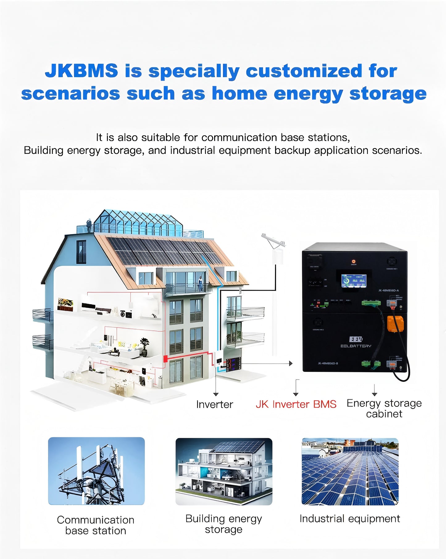 EEL 51.2V 32Kwh MB56 JK 300A BMS Diy LiFePO4 Battery Box Kit  For Home Energy Storage System Build