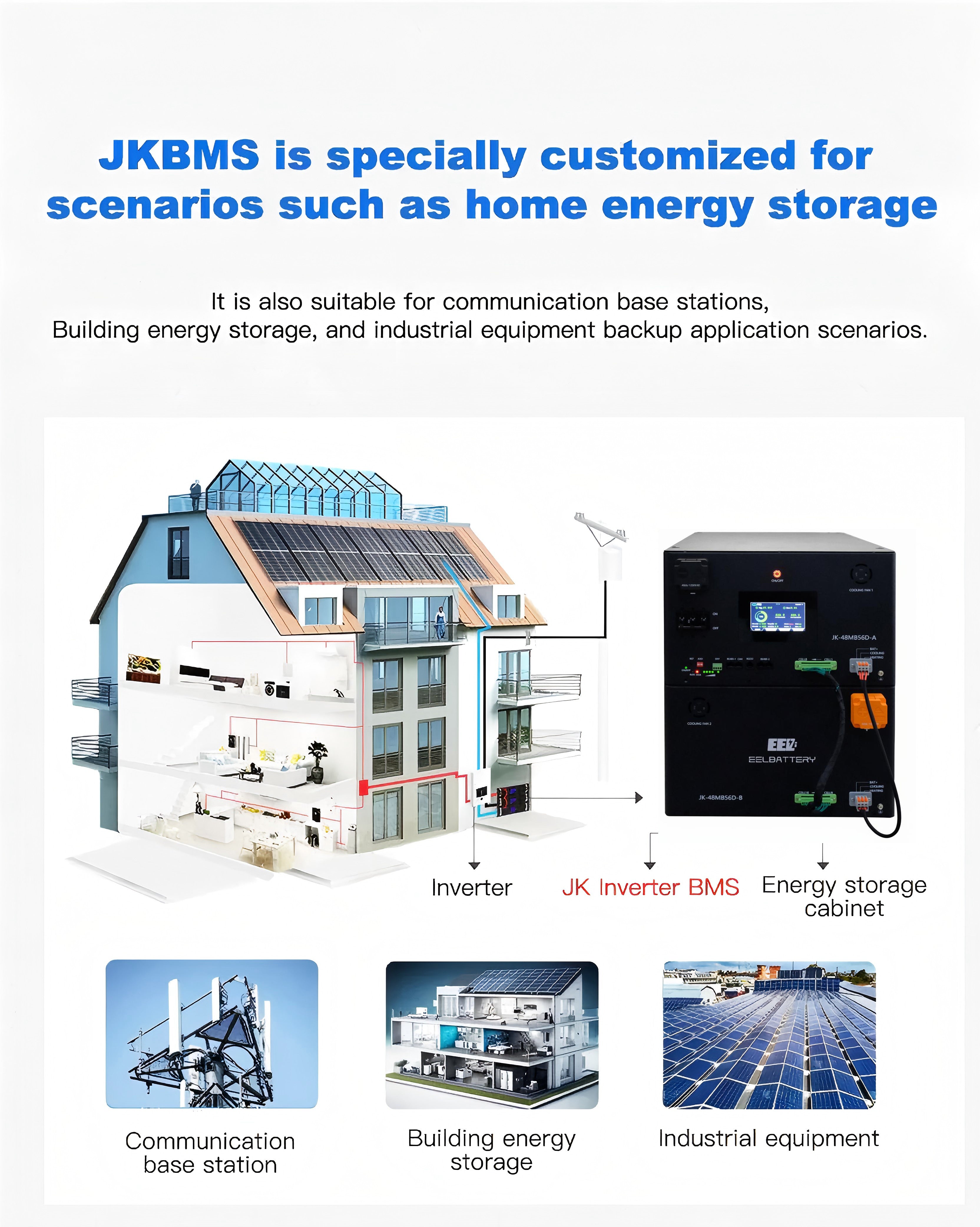 EEL 51.2V 32Kwh MB56 JK 300A BMS Diy LiFePO4 Battery Box Kit  For Home Energy Storage System Build