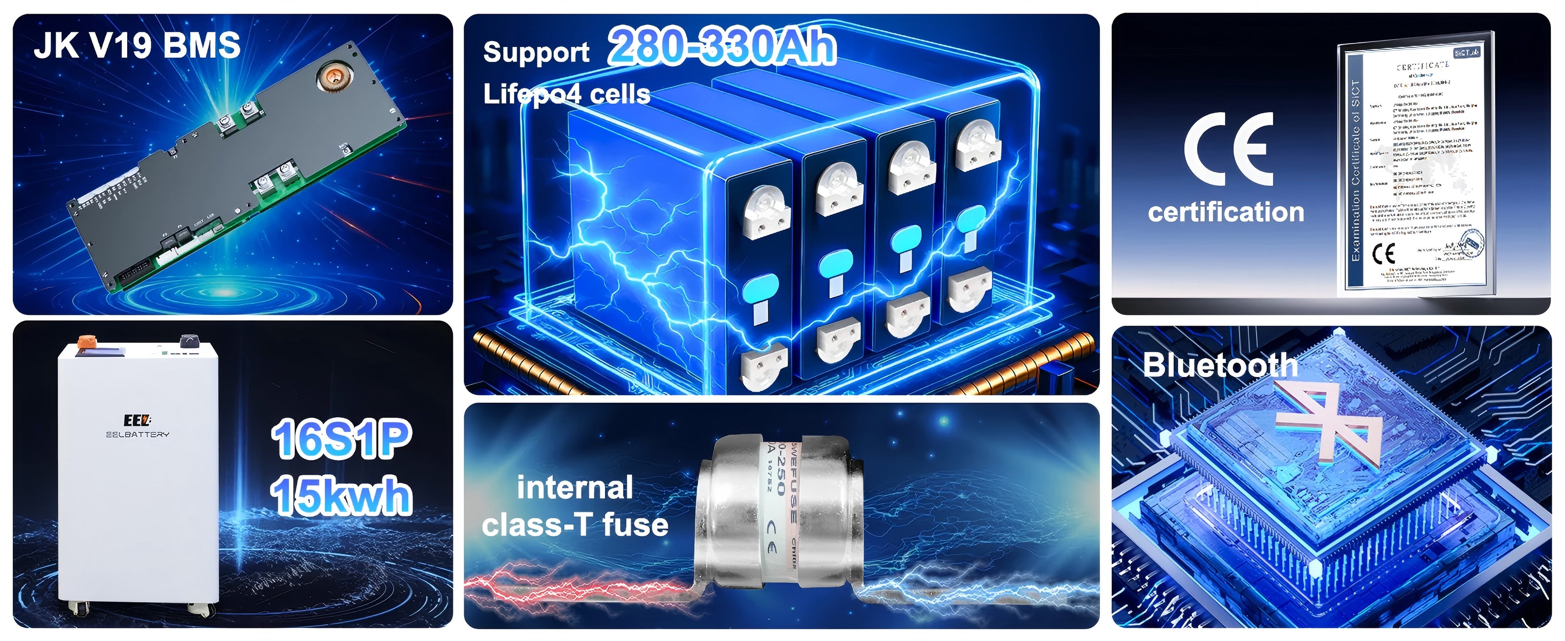 The EEL 48V JK V3 vertical battery box, equipped with a JK V19 BMS, features dual protection with a 250A DC circuit breaker and a 250A T-class fuse. It also includes a fire extinguishing device and comes with all necessary accessories, making it ideal for users who want to assemble their own home energy storage batteries.