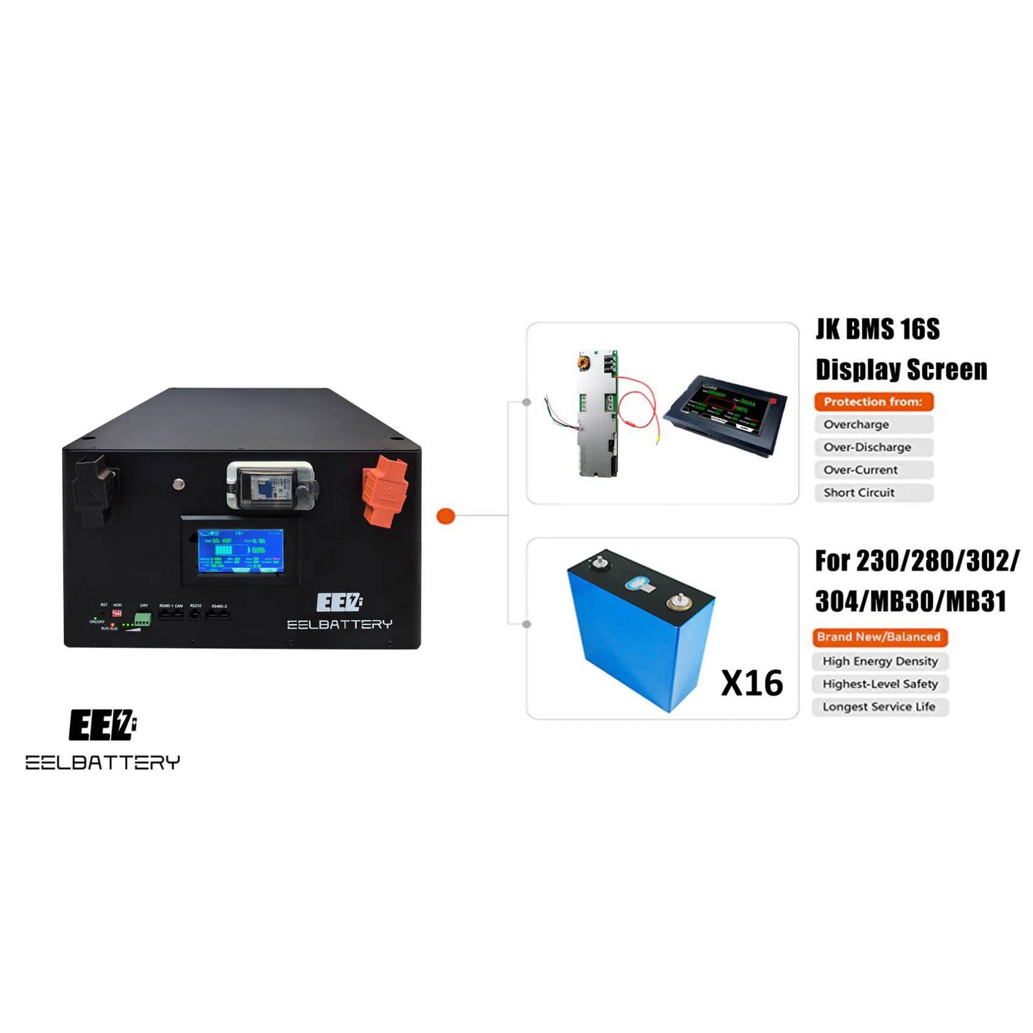 Using an EEL V4 JK box and 16pcs cells to assemble a battery apck