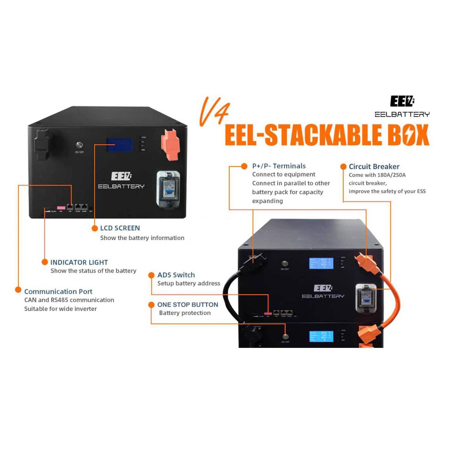 EEL V4 Server Rack Battery Box Front Panel Introduction