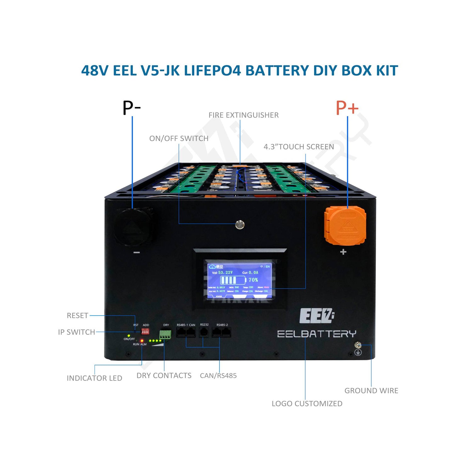 EEL V5 JK box simple introduction with picture