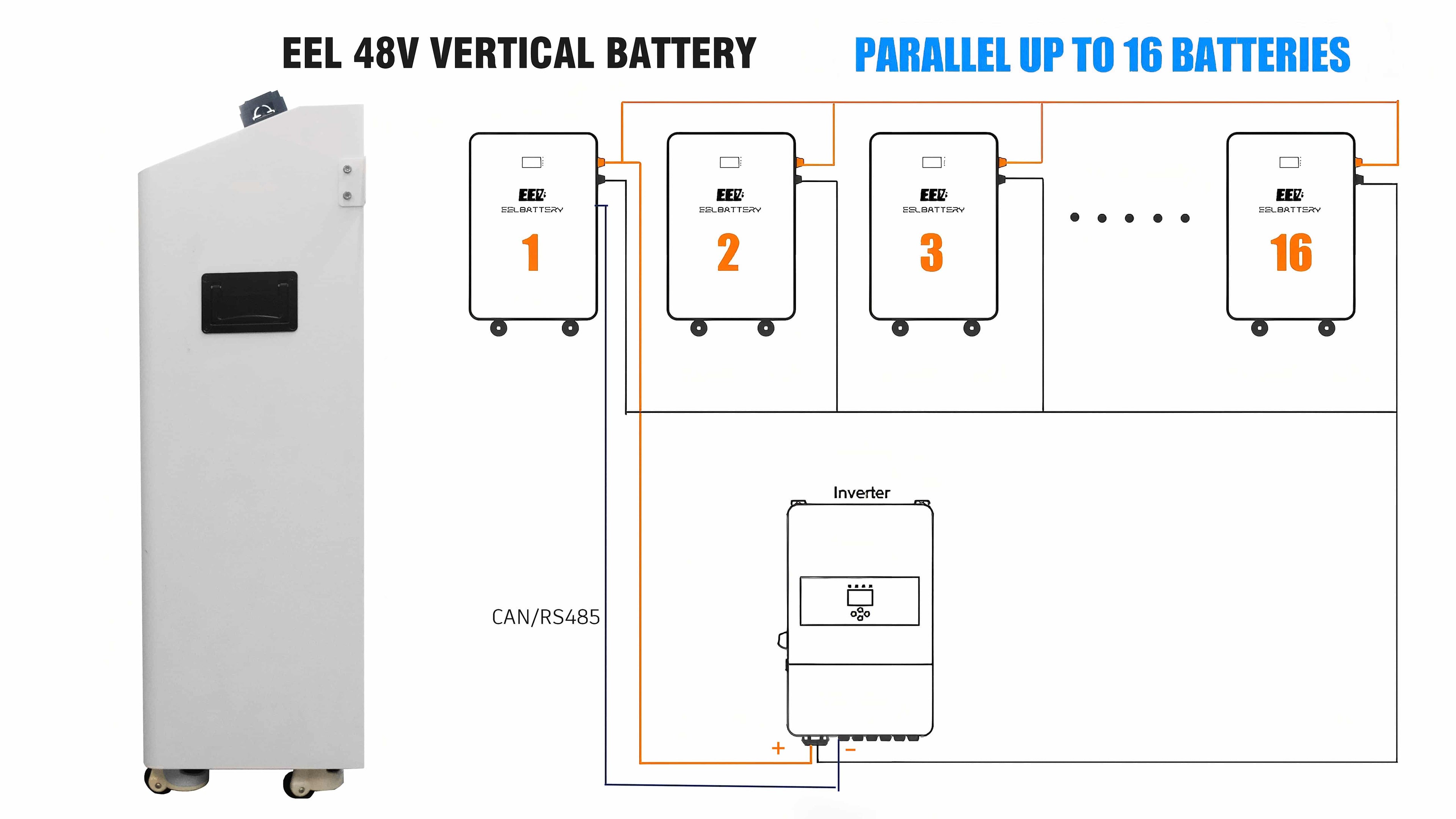 EEL 48V vertical battery parallel diagram