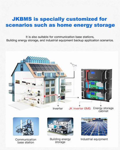 Home off-grid energy storage system composed of JK battery pack