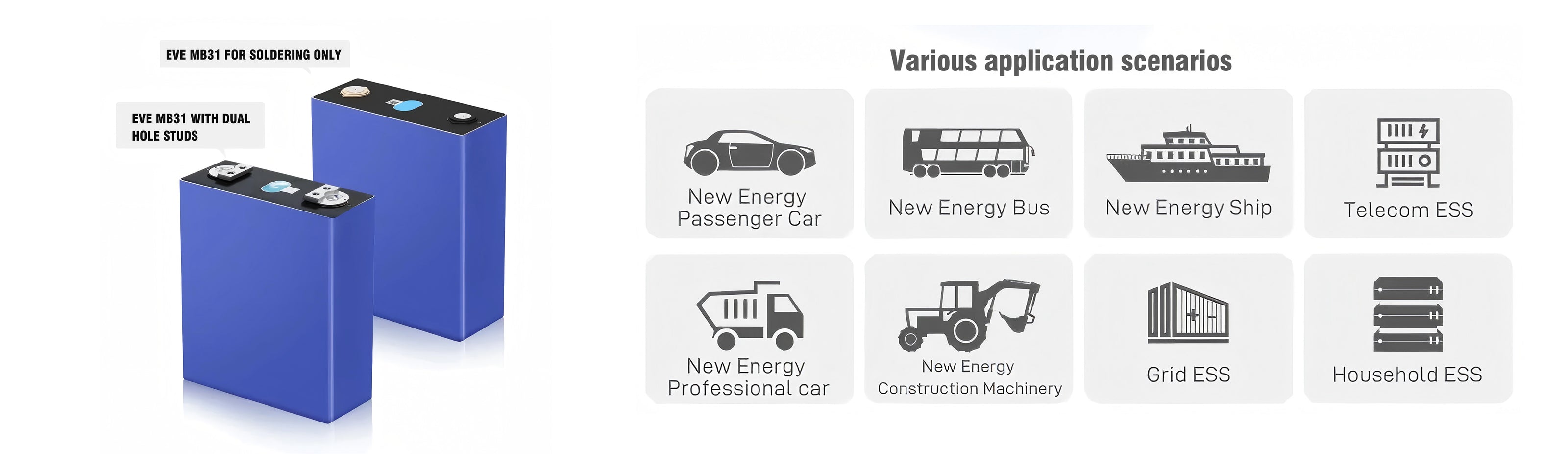 EVE MB31 314Ah square battery cells are widely used in new energy vehicles, electric construction machinery, home energy storage systems, and UPS power supply lighting scenarios due to their ultra-high capacity, ultra-long life, and excellent safety.