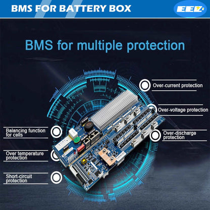 EU Stock EEL 48V 16S DIY Vertical Battery 51.2V White Case Kits with EN BMS and Wheels