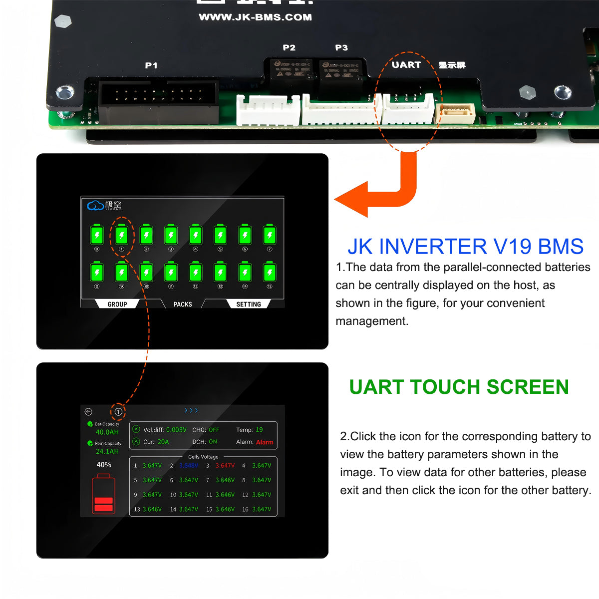 The JK V19 BMS and the latest 4.3-inch TTL LCD touchscreen allow you to manage and view multiple batteries on a single device.