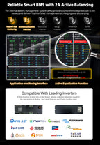JK V19 BMS has a unique integrated 2A current balancing function, which can keep your battery in a balanced state at all times and extend its service life. It is also compatible with 80% of low-voltage inverters (48V) on the market and can achieve smooth communication.