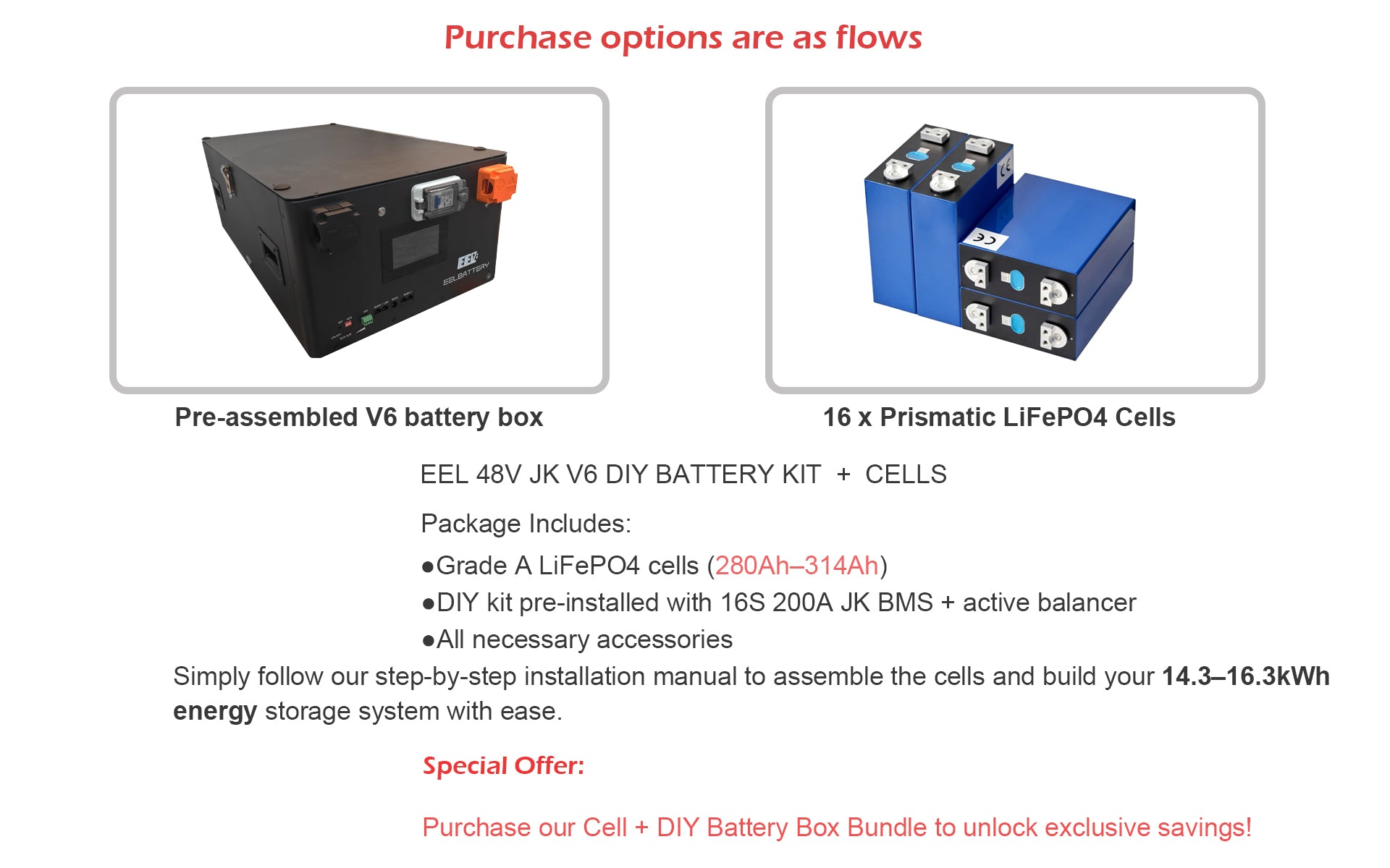 With just one EEL 48V JK V6 metal battery enclosure and 16 prismatic LiFePO4 cells (280Ah–314Ah), you can assemble a high-performance home battery in under 30 minutes.

Whether as backup power during outages or a core component of your off-grid system, this solution delivers reliability when you need it most.