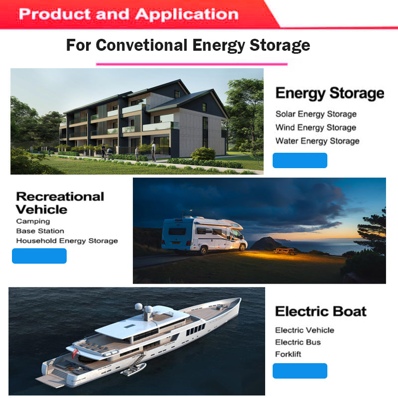 Square lithium iron phosphate batteries can be widely used in scenarios such as home energy storage, outdoor camping, and yacht power supply.