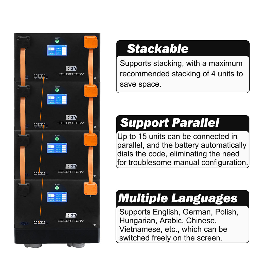 Features of the EEL 48V v1 DIY battery box