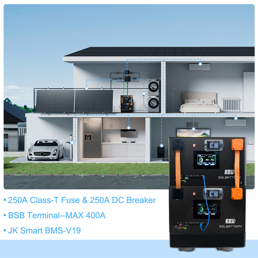 EEL 51.2v 15kwh 16Kwh Server Rack LiFePO4 JK V6 Home Solar Battery, For Household Energy Storage