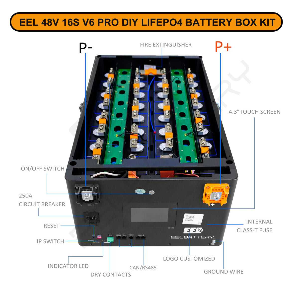EEL JK V6 pro box External Structure Introduction