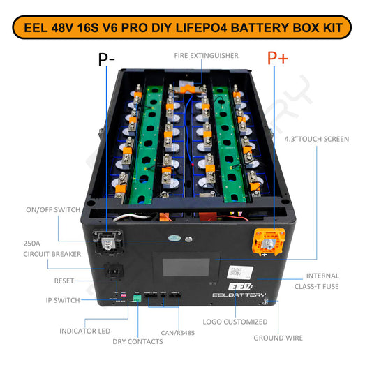EEL JK V6 pro box External Structure Introduction