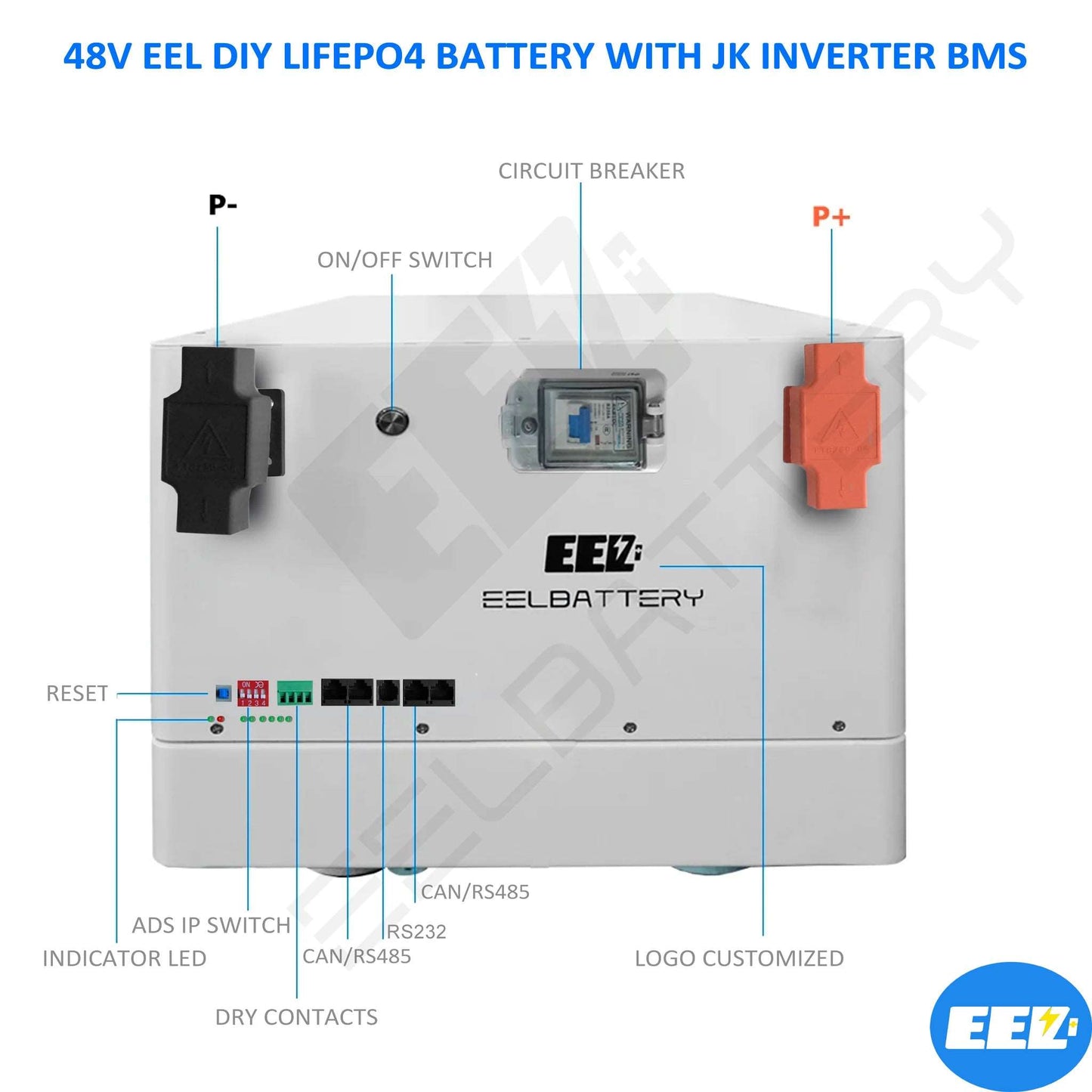 EEL 16S 48V V4 stackable DIY battery case with JK BMS EU stock