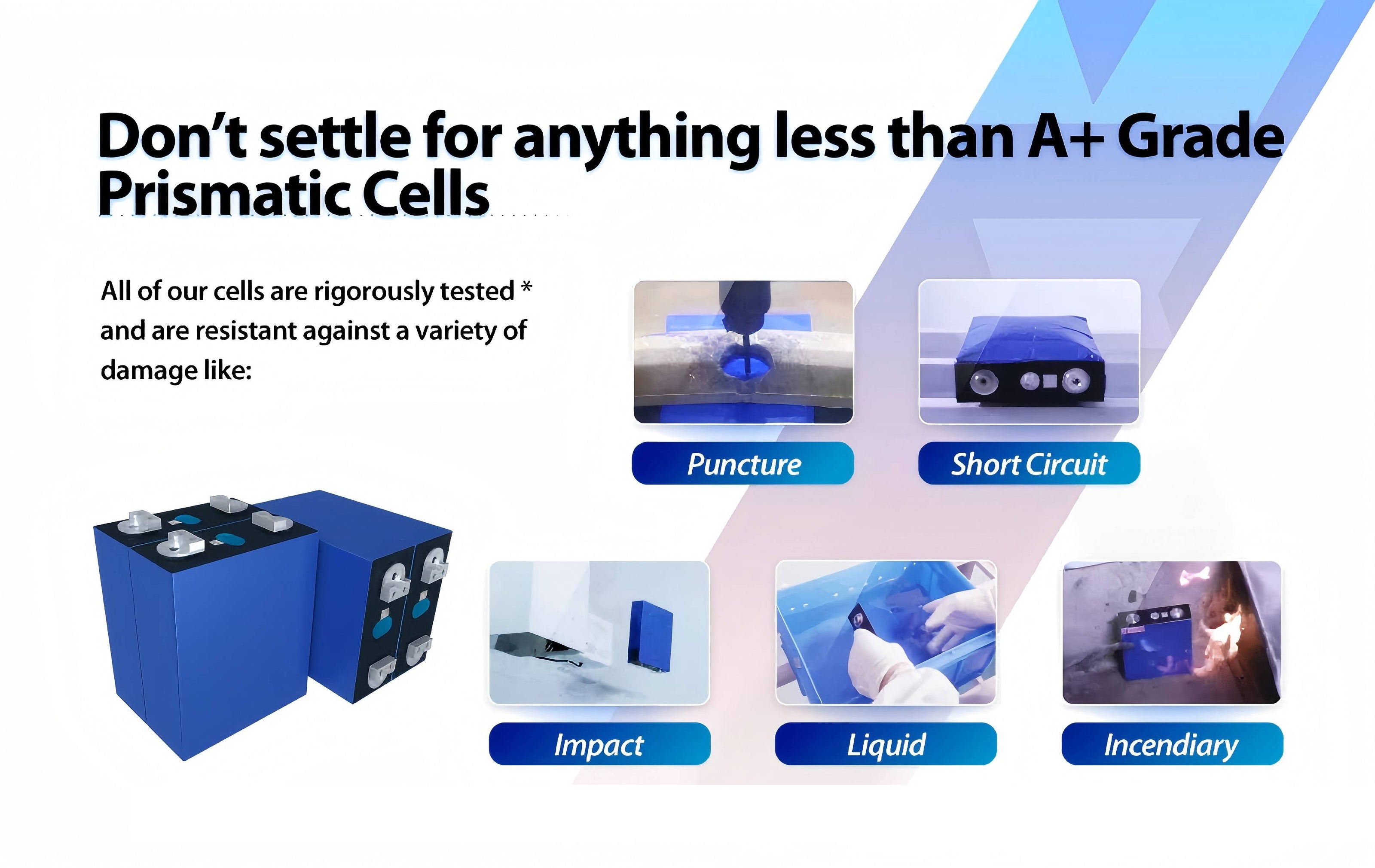 Why you should choose A-grade lithium iron phosphate prismatic cells