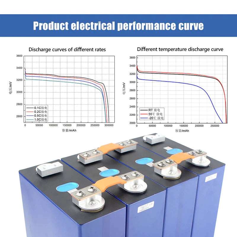 4PCS 3.2V Super EVE304 New Studs Level A LiFePO4 Battery Cells for DIY Solar EU stock