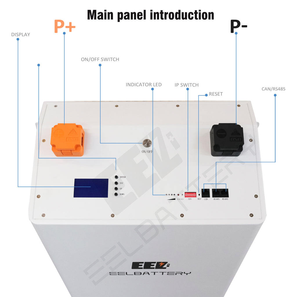 EEL V2 Vertical Battery Box Main Panel Introduction