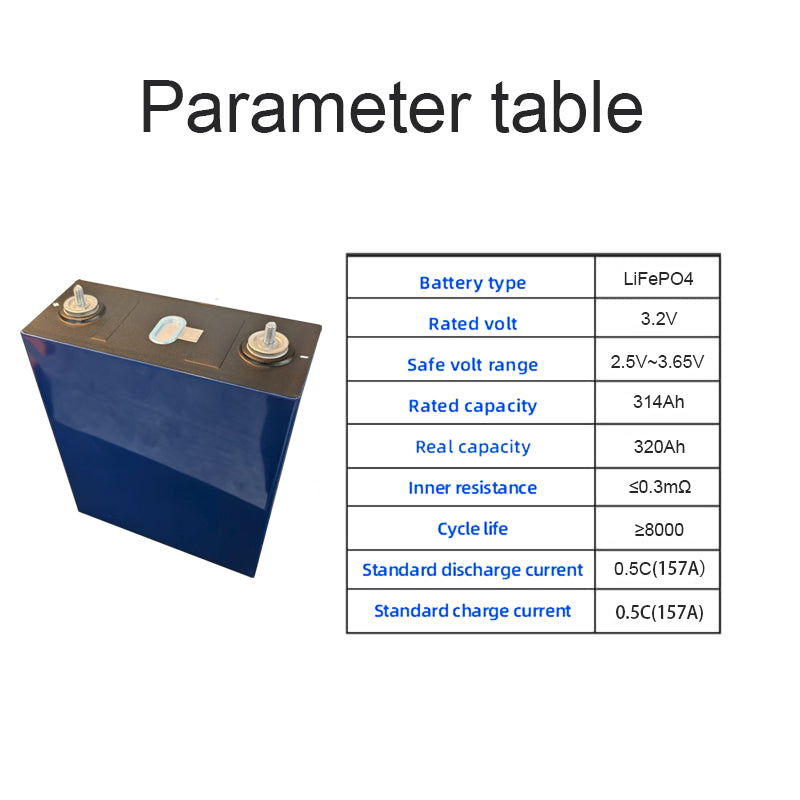 Basic electrochemical parameters of a single CALB 314ah lithium iron phosphate cell (capacity, voltage, discharge rate, etc.)