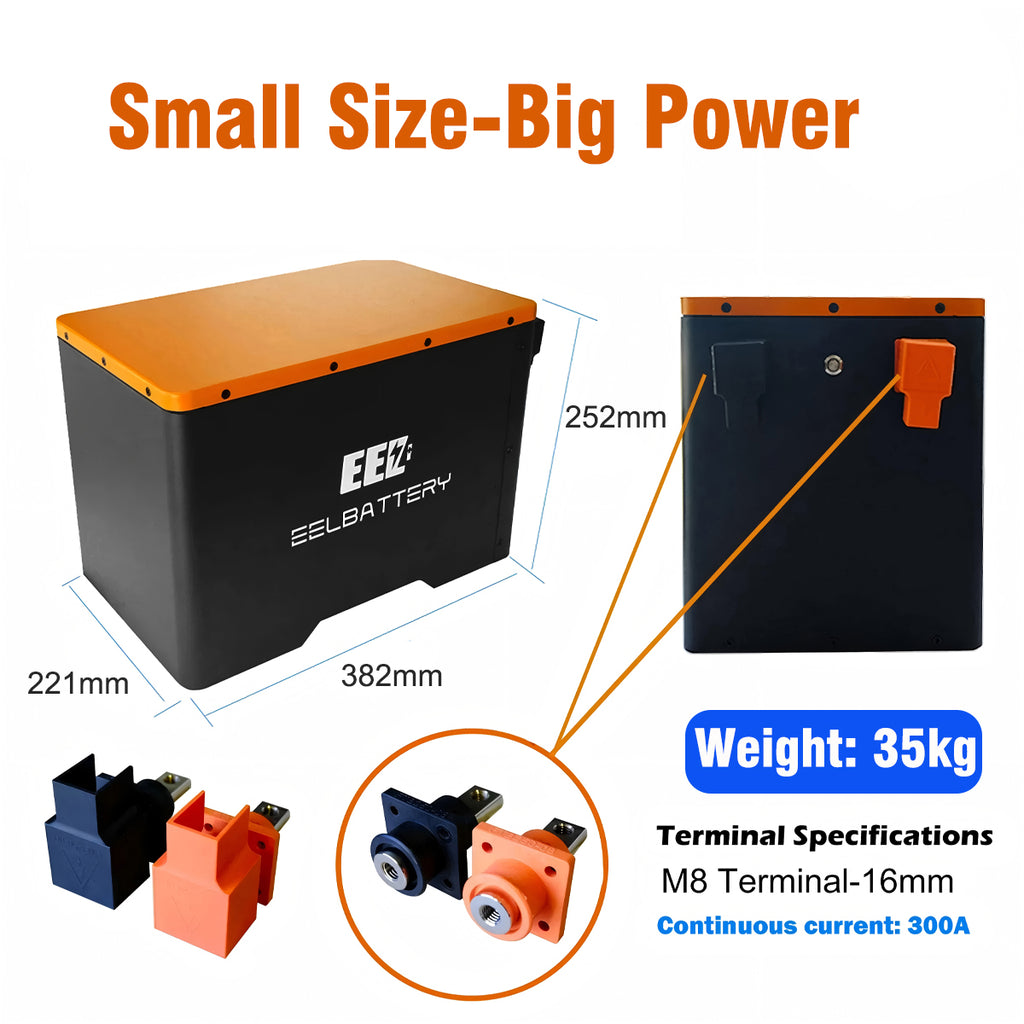 EEL 12V Deep-cycle LiFePO4 Battery , Built-in 200A JK BMS & Bluetooth,For Camping ,RV,EV