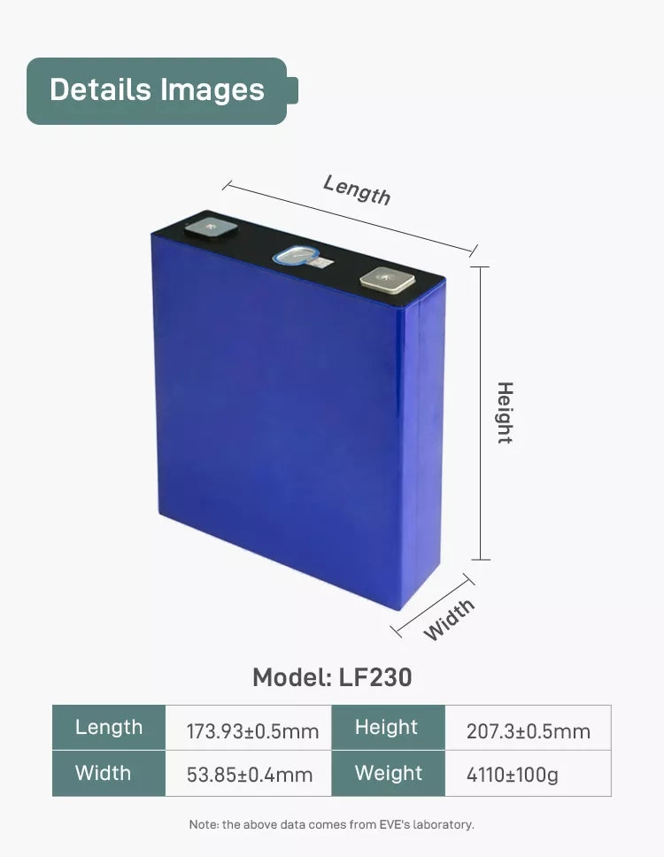 4PCS 3.2V EVE 230Ah Level A LiFePO4 Battery Cells for DIY Solar Energy Storage USA Inventory