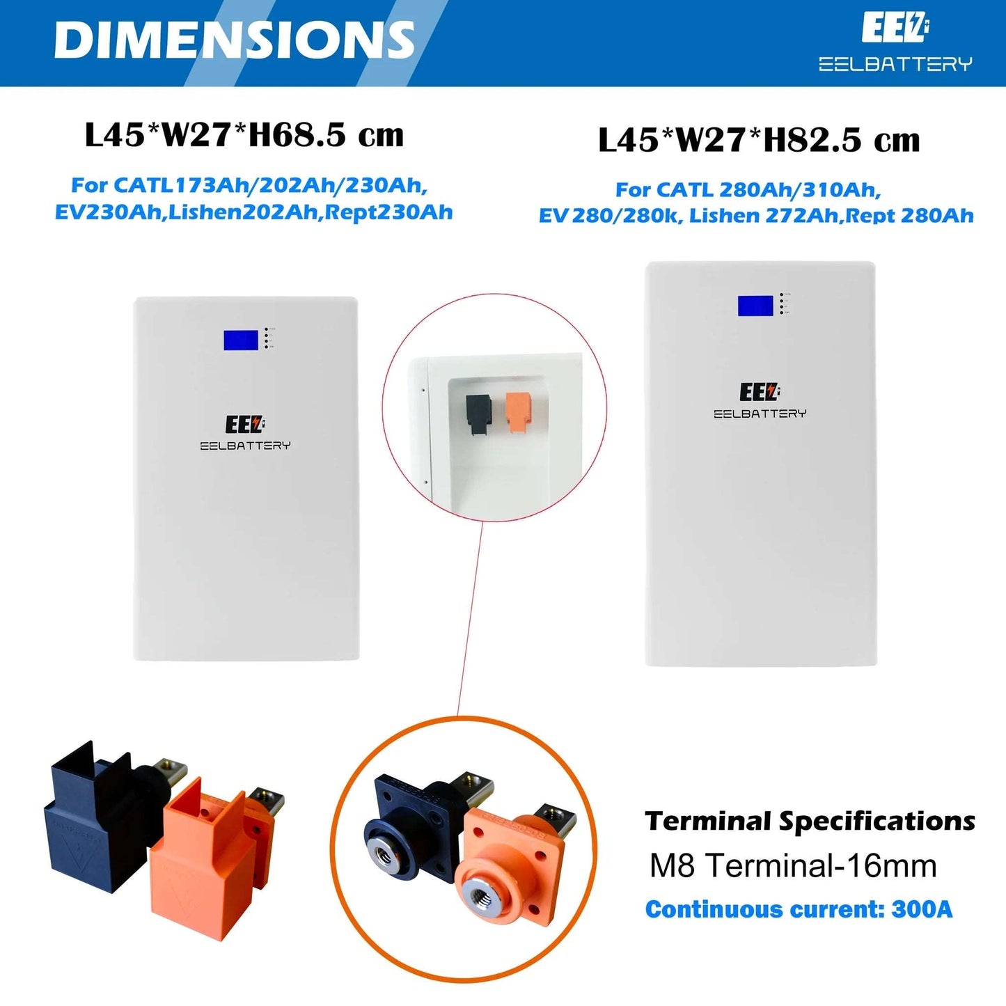 48V 16Kwh EEL Power Wall LiFePO4 Battery Pack Wall-mounted for Home Power Solar Energy Storage System