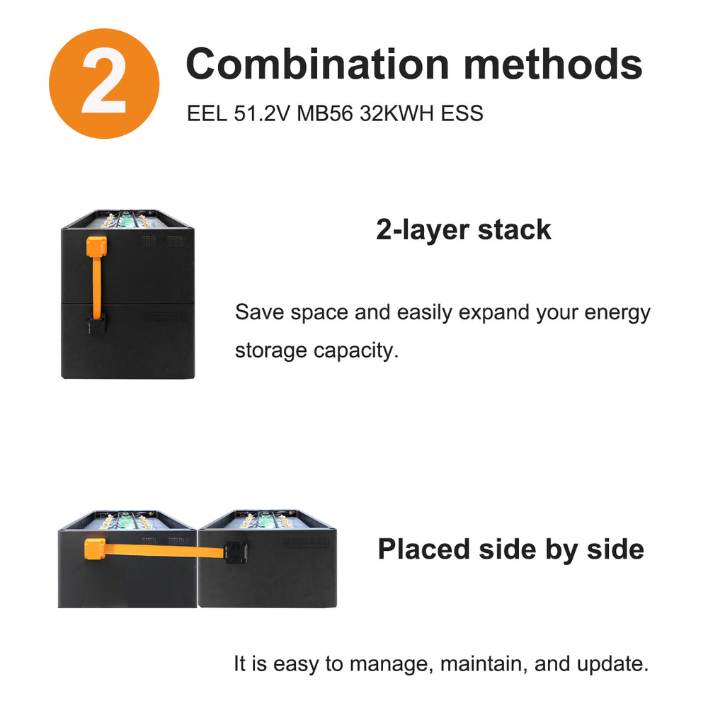 EEL 51.2V 32Kwh MB56 JK 300A BMS Diy LiFePO4 Battery Box Kit  For Home Energy Storage System Build