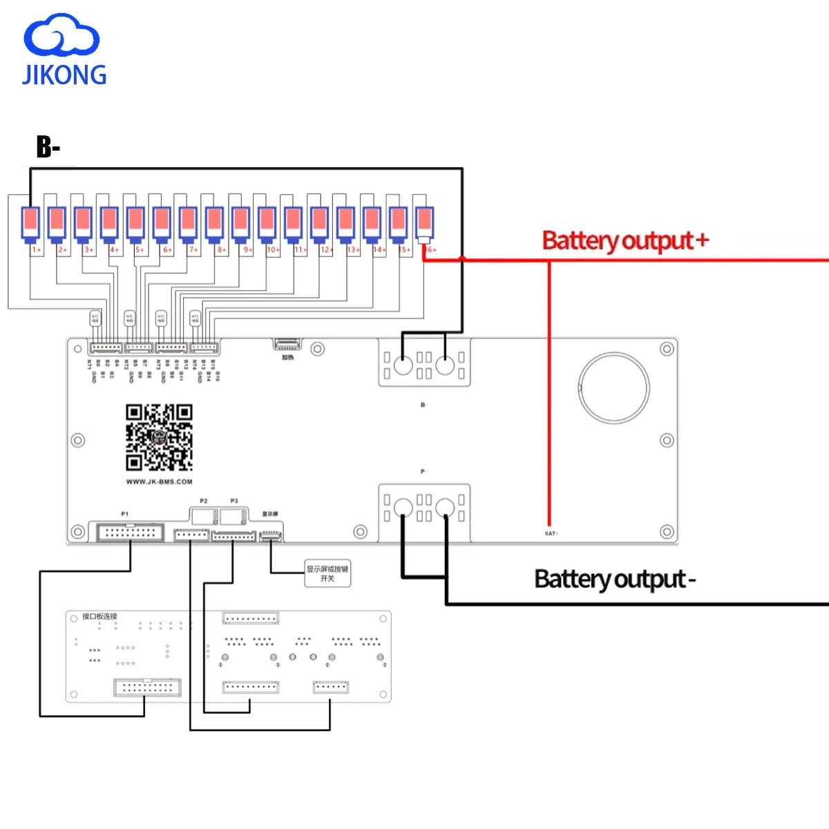 JK Active Balance 8-16S 48V  150A/200A inverter BMS With Bluetooth -LiFePO4/Li-ion