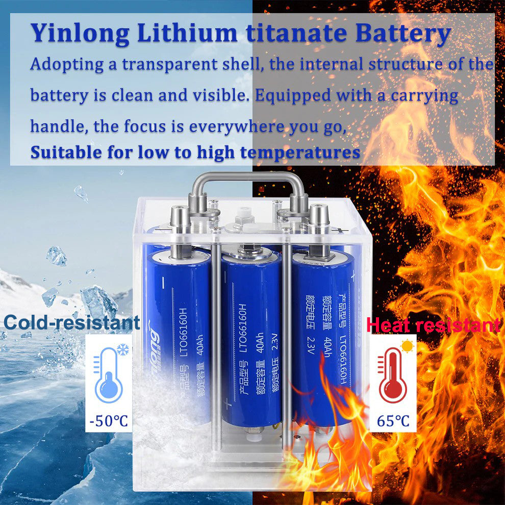 12V Yinlong 40Ah LTO Battery Pack – 6S1P Configuration | Built-in Balancer | 20000 Cycle Life | With Cells | Free Shipping & Tax-Free